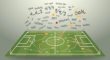 Four Coaching Courses Scheduled Across Provinces in Iran