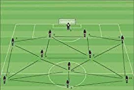 Three new Coaching Courses
