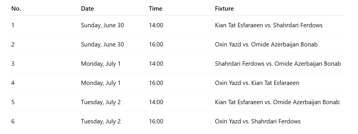 Final Stage Schedule For U-21 Futsal League Announced Final Stage Schedule For U-21 Futsal League Announced