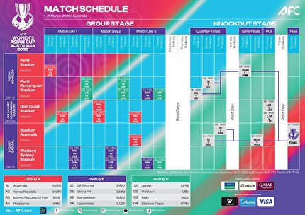 AFC Releases Match Schedule for WAC 2026