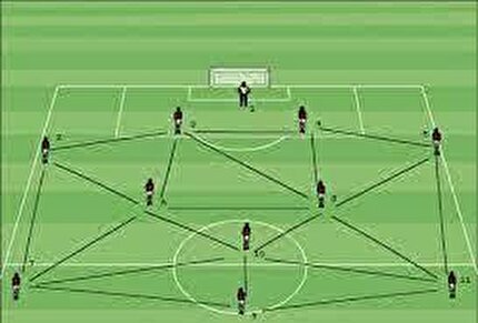 Holding Coaching Courses Across Provinces