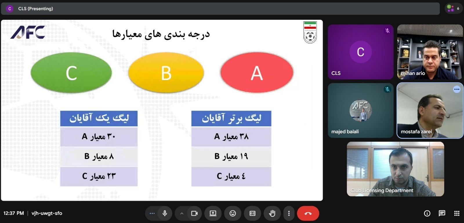 Club Licensing Department Online Meeting