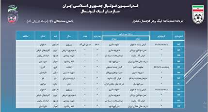 اعلام برنامه مسابقات لیگ برتر فوتسال - مرحله اول پلی آف