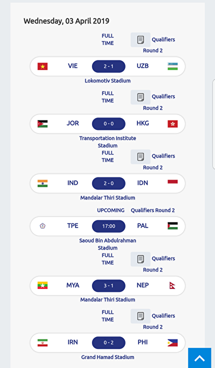 نتایج روز نخست دیدار های مرحله دوم مقدماتی المپیک