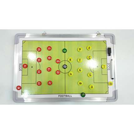 برگزاری دوره های آموزشی