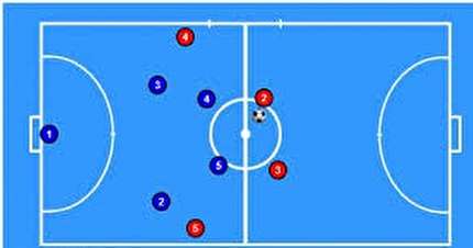 برگزاری دوره آموزشی فوتبال و فوتسال