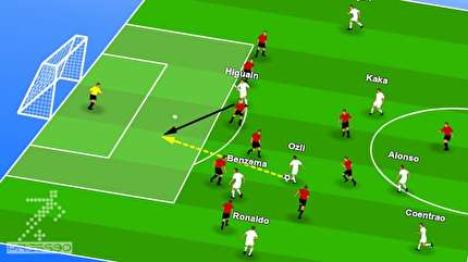 برگزاری دوره مربیگری در البرز و مرکزی