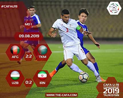 پيروزى جوانان برابر ازبكستان
