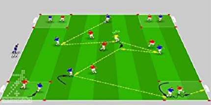 برگزاری دوره های مربیگری فوتسال و فوتبال