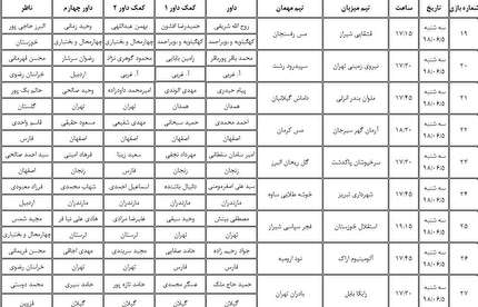 اعلام اسامی داوران قضاوت کننده در لیگ دسته اول