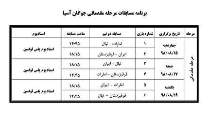 برنامه مسابقات جوانان ایران در مرحله مقدماتی
