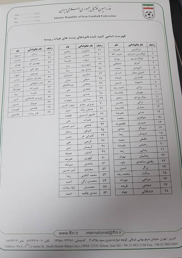 اعلام فهرست نامزدهای تائید صلاحیت شده برای حضور در مجمع انتخاباتی