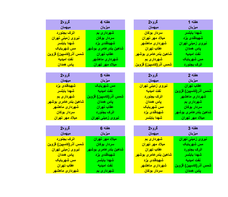 قرعه کشی لیگ دسته دوم برگزار شد قرعه کشی لیگ دسته دوم برگزار شد