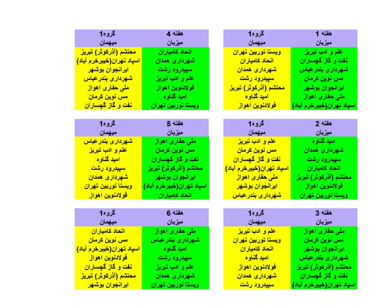 قرعه کشی لیگ دسته دوم برگزار شد قرعه کشی لیگ دسته دوم برگزار شد