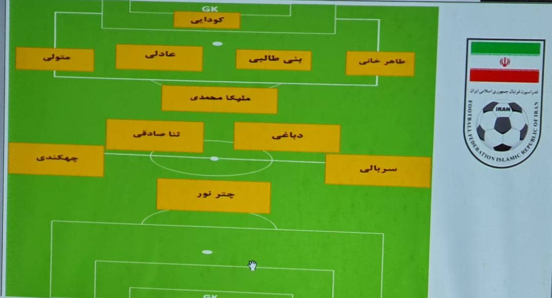 اعلام ترکیب ایران برابر چین