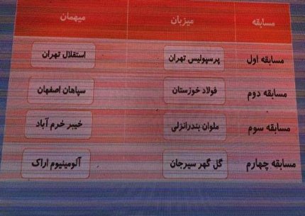 قرعه کشی مرحله یک چهارم نهایی حذفی برگزار شد