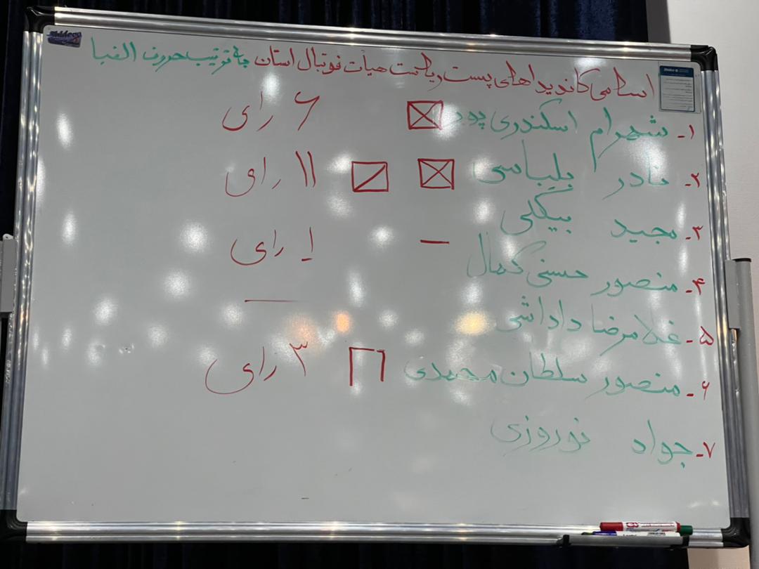 بلباسی رییس هیات فوتبال زنجان شد