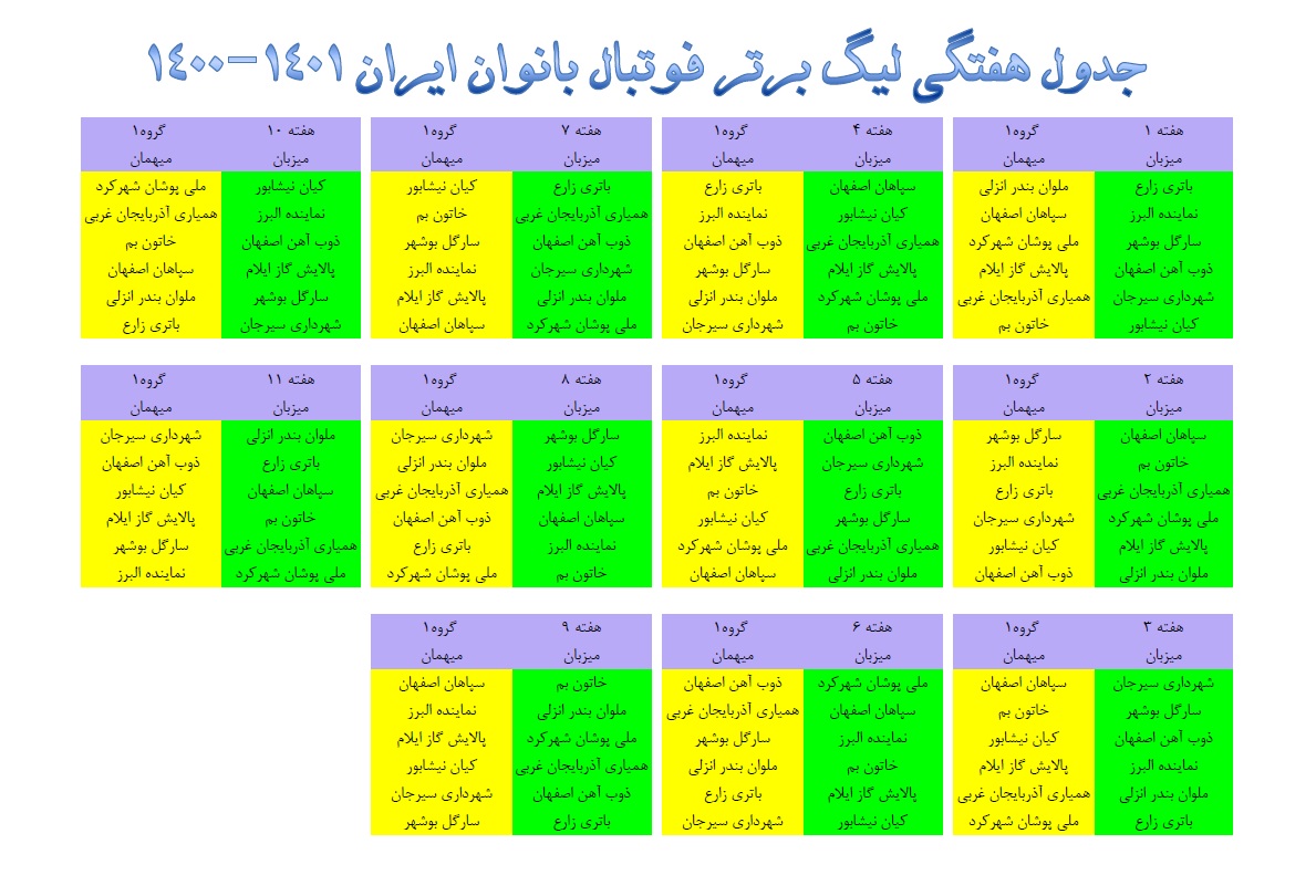 برگزاری مراسم قرعه کشی رقابتهای لیگ برتر فوتبال بانوان با حضور رییس فدراسیون