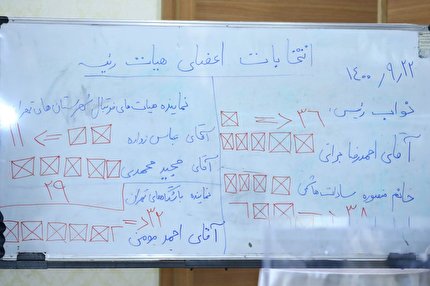 مجمع سالیانه عمومی هیات فوتبال استان تهران برگزار شد