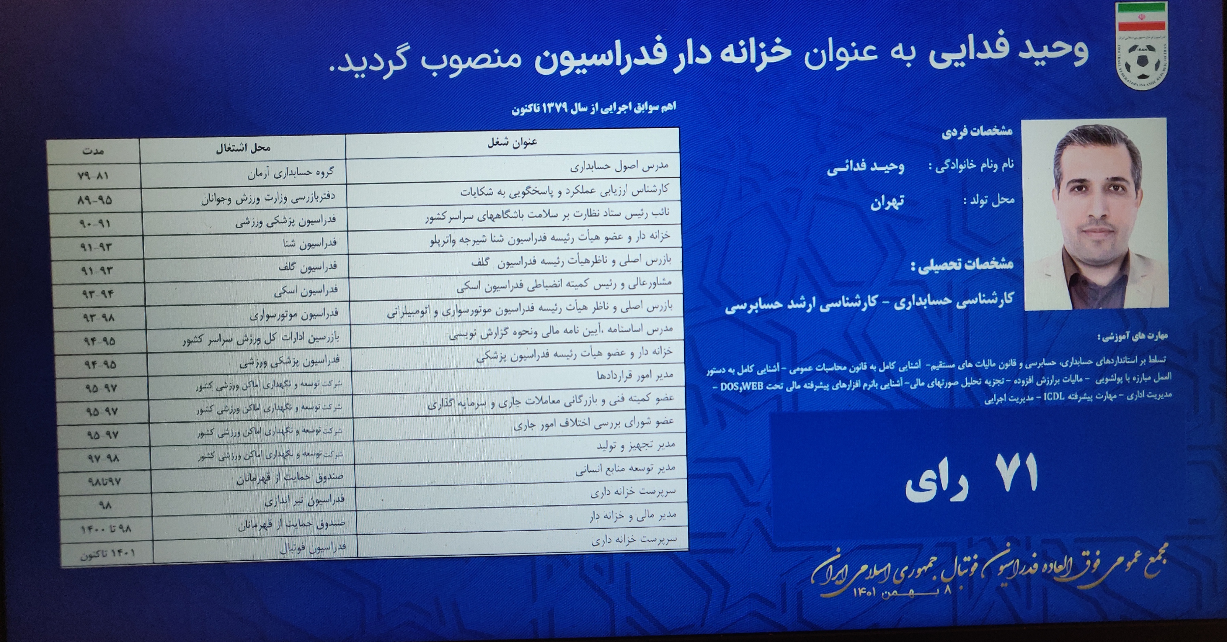خزانه دار فدراسیون منصوب شد
