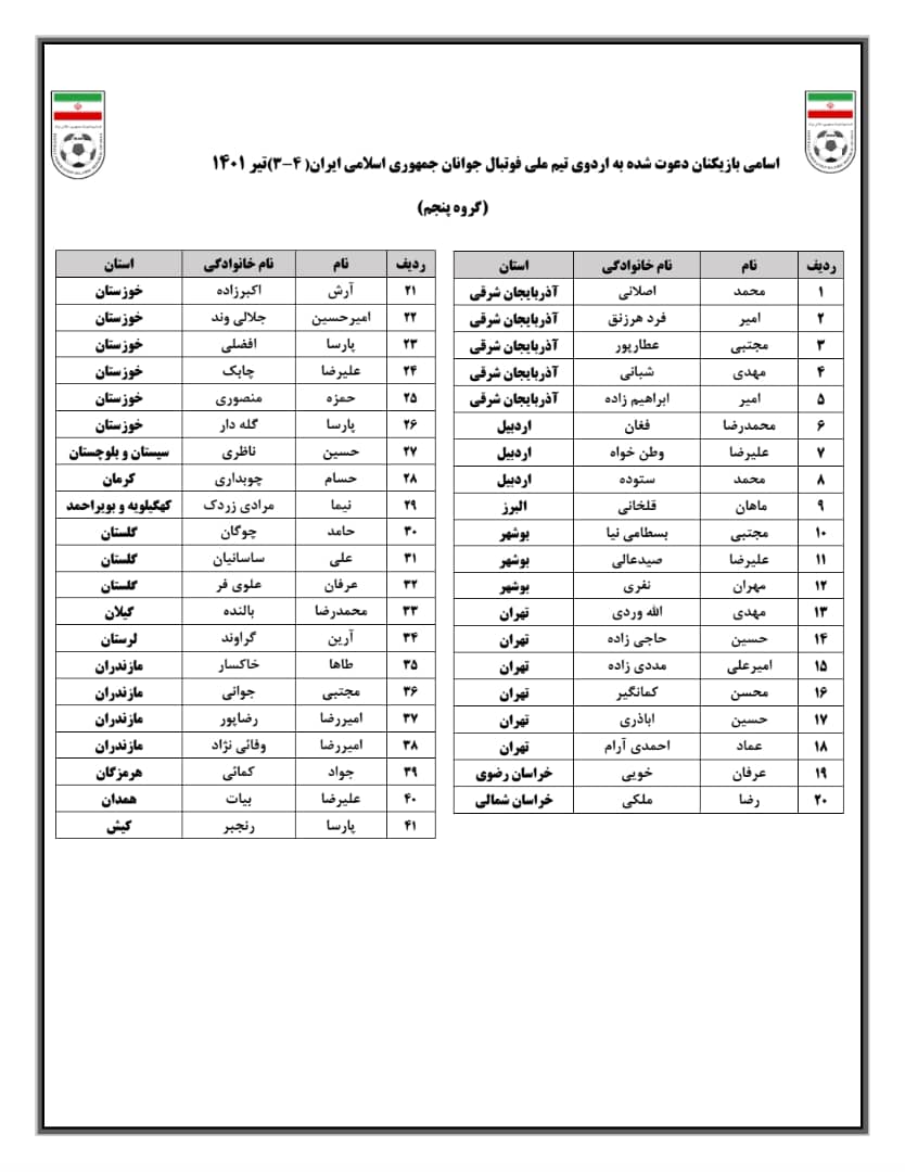برگزاری اردوی استعدادیابی تیم ملی زیر 20 سال برگزاری اردوی استعدادیابی تیم ملی زیر 20 سال