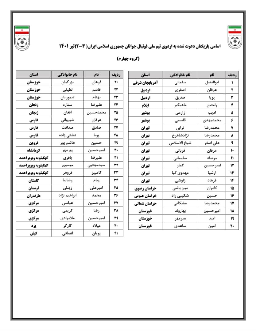 برگزاری اردوی استعدادیابی تیم ملی زیر 20 سال برگزاری اردوی استعدادیابی تیم ملی زیر 20 سال