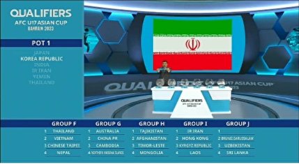 شاگردان عبدی با هنگ کنگ، لائوس و قرقیزستان همگروه شدند