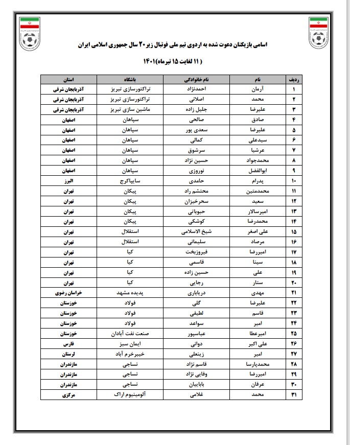 برگزاری اردوی استعدادیابی تیم ملی زیر 20 سال