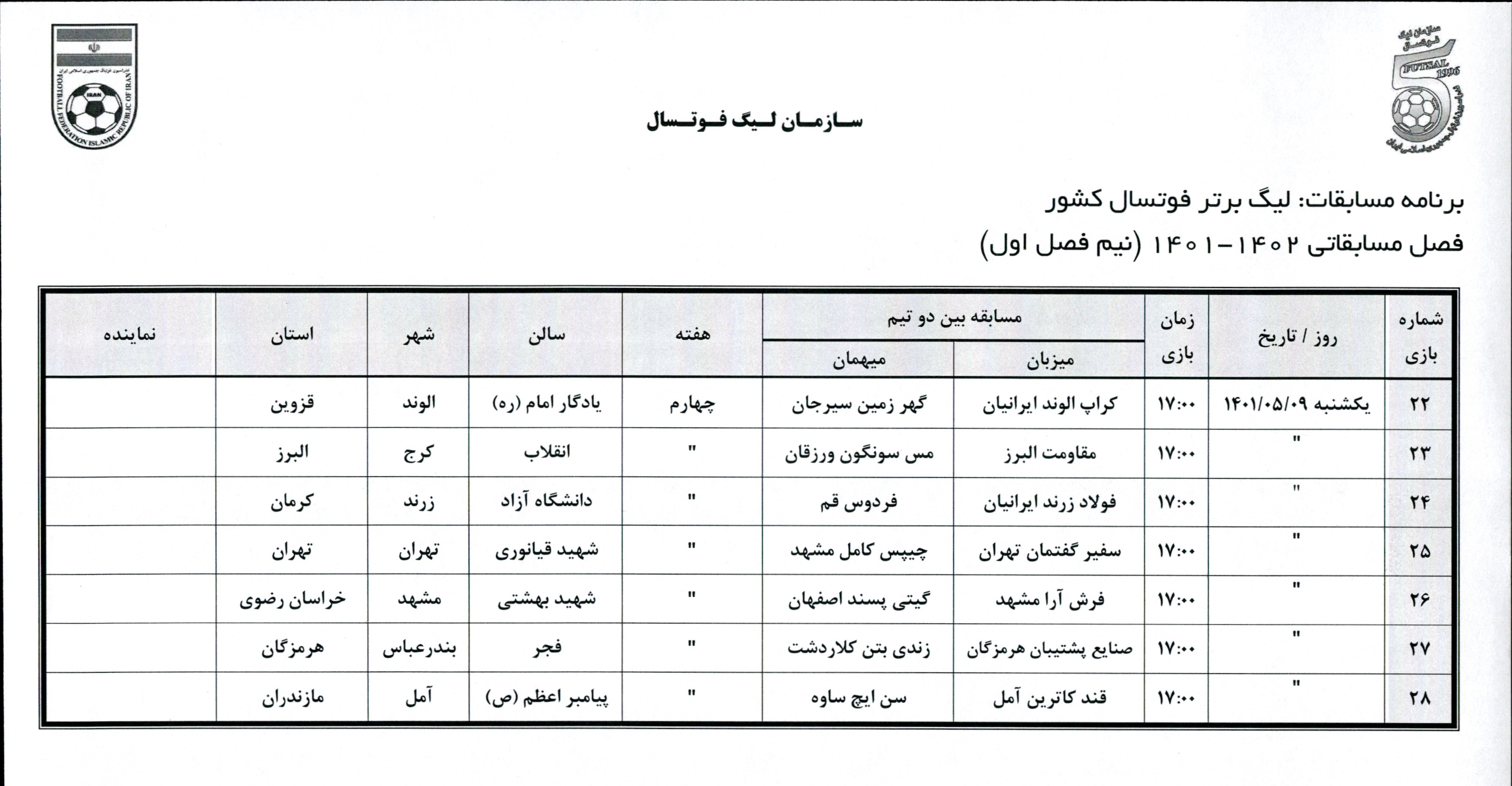 اعلام برنامه بازی های هفته اول تا هشتم لیگ برتر فوتسال ایران