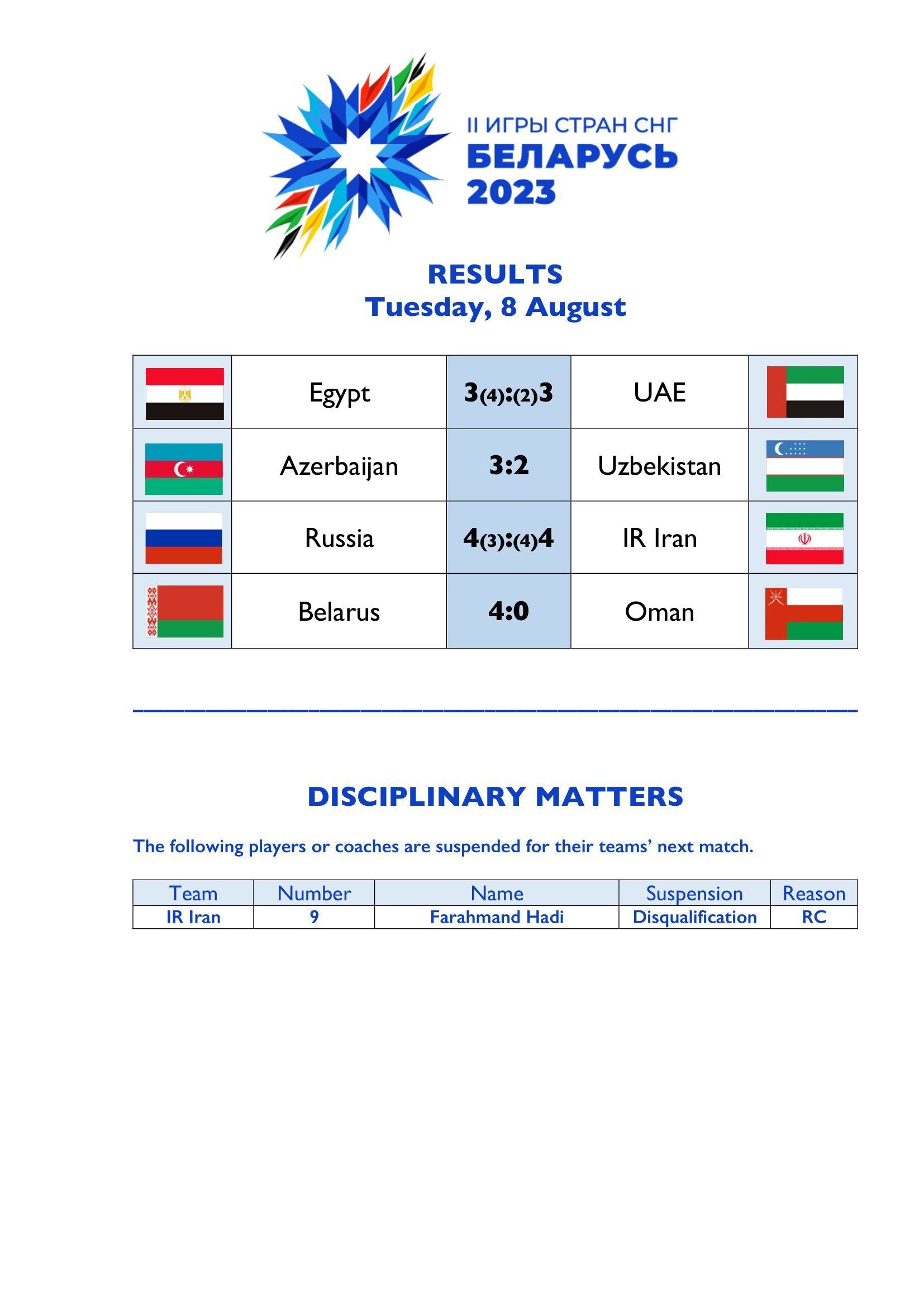 ایران 8 - 7 روسیه / یوزهای جوان ایرانی در فینال رقابت‌ها