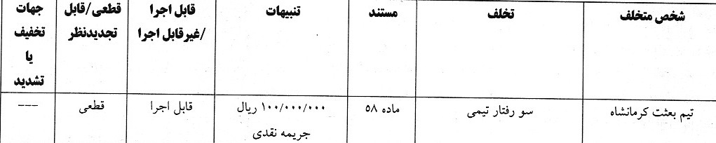 آرای انضباطی لیگ دسته یک اعلام شد