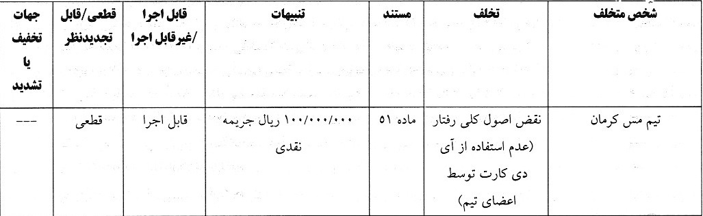 اعلام آرای انضباطی برای تیم های لیگ یکی