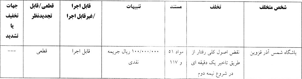 3رای لیگ برتری صادر شد