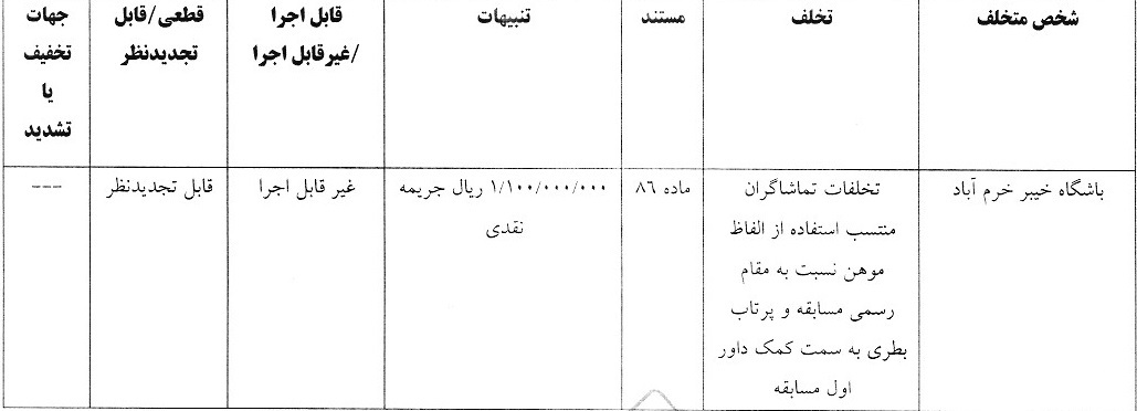 3رای لیگ برتری صادر شد