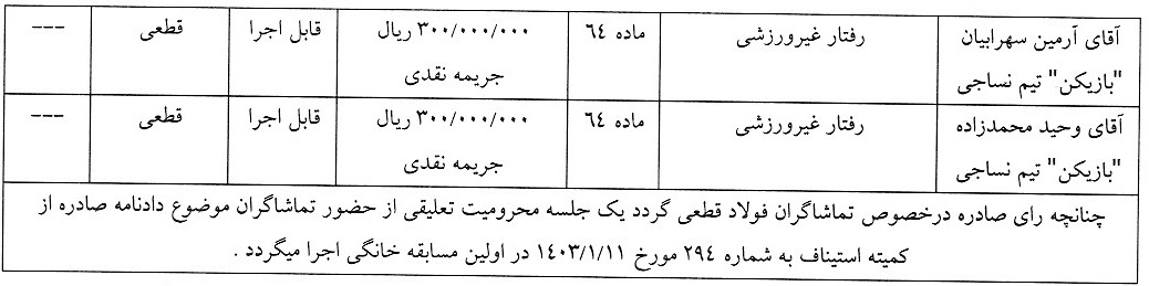 اعلام سه رای انضباطی