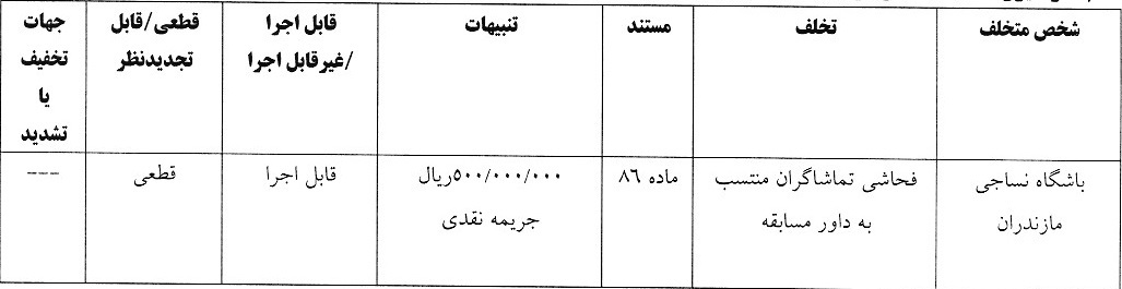 اعلام آرای جدید انضباطی