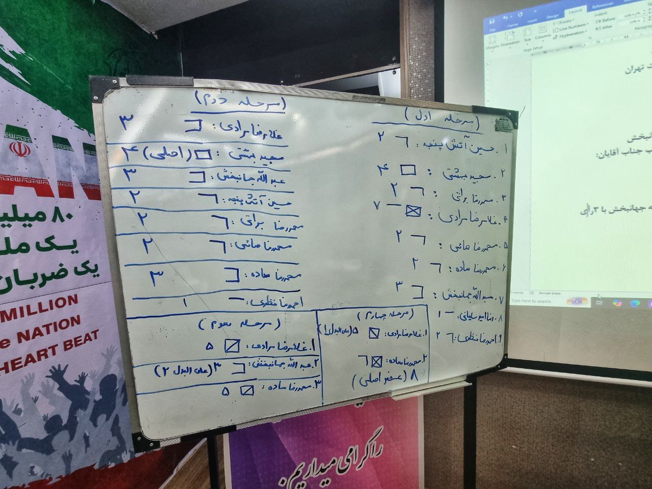 انتخابات مدیران عامل لیگ دسته یک فوتسال برگزار شد