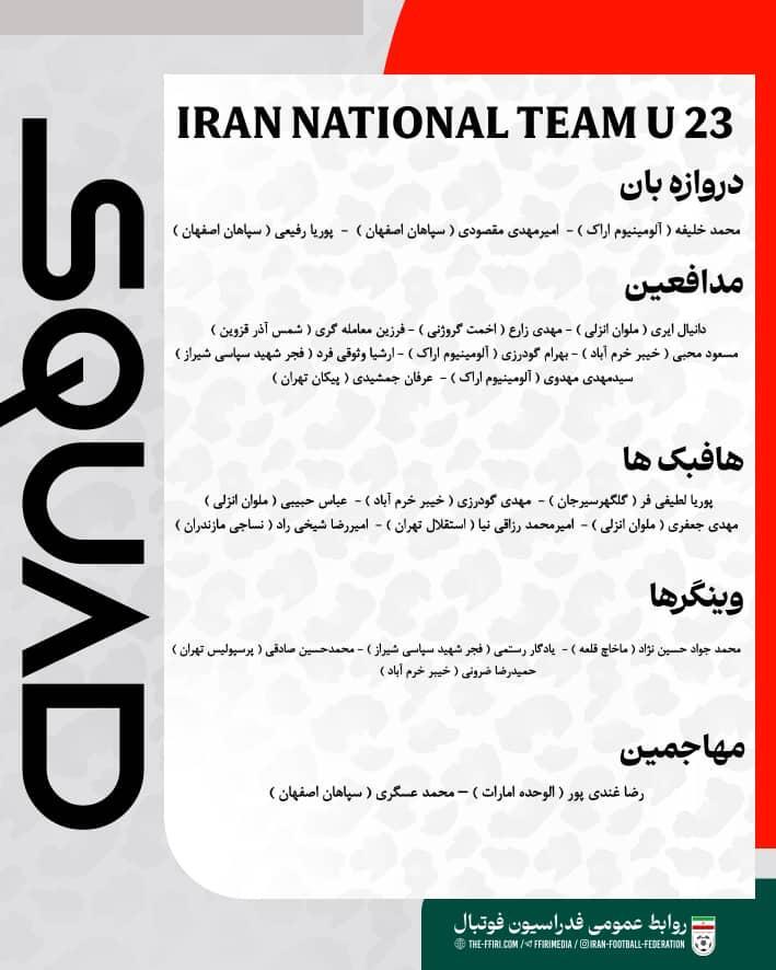 فهرست ۲۳ نفره تیم ملی امید برای اردوی امارات و جام ملت‌های آسیا