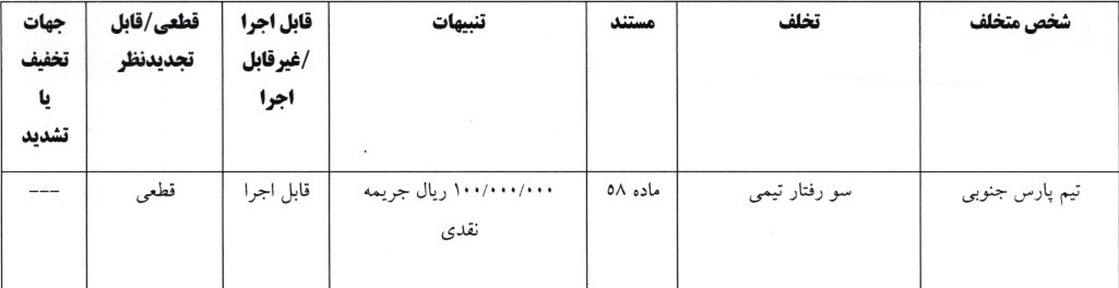 اعلام دو رای لیگ دسته اول فوتبال اعلام دو رای لیگ دسته اول فوتبال