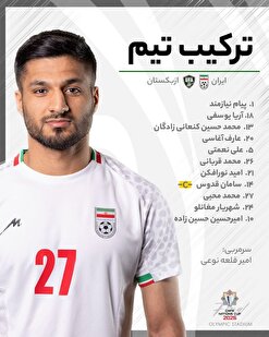 اعلام ترکیب تیم ملی ایران برای فینال کافا ۲۰۲۵