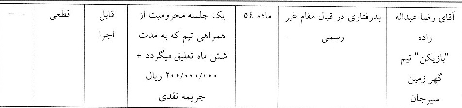 اعلام رای انضباطی دیدار فولاد زرند ایرانیان و گهر زمین سیرجان