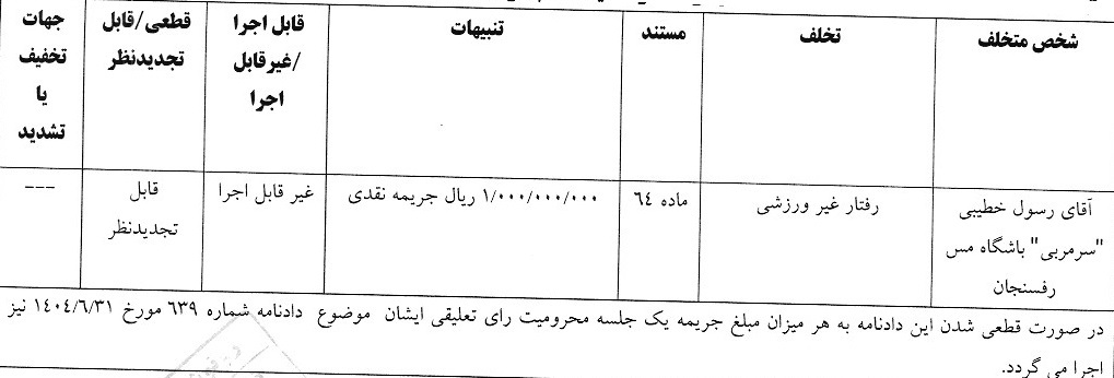 اعلام 4 رای انضباطی لیگ برتر فوتبال