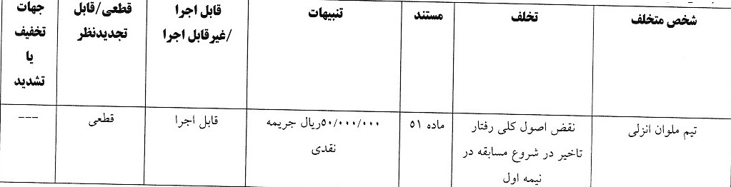 دو رای لیگ برتر فوتبال بانوان مشخص شد