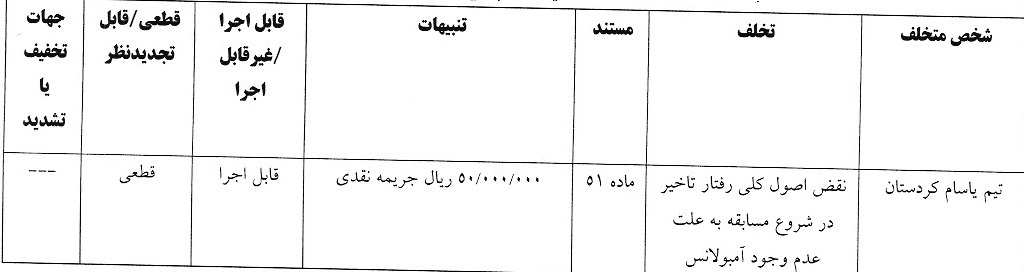 دو رای لیگ برتر فوتبال بانوان مشخص شد