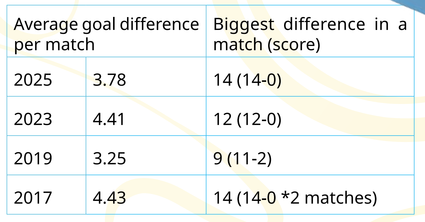تکنیک و تاکیک ناب یوزان پابرهنه ایرانی بر بام قاره‌ی کهن