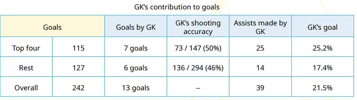 تکنیک و تاکیک ناب یوزان پابرهنه ایرانی بر بام قاره‌ی کهن