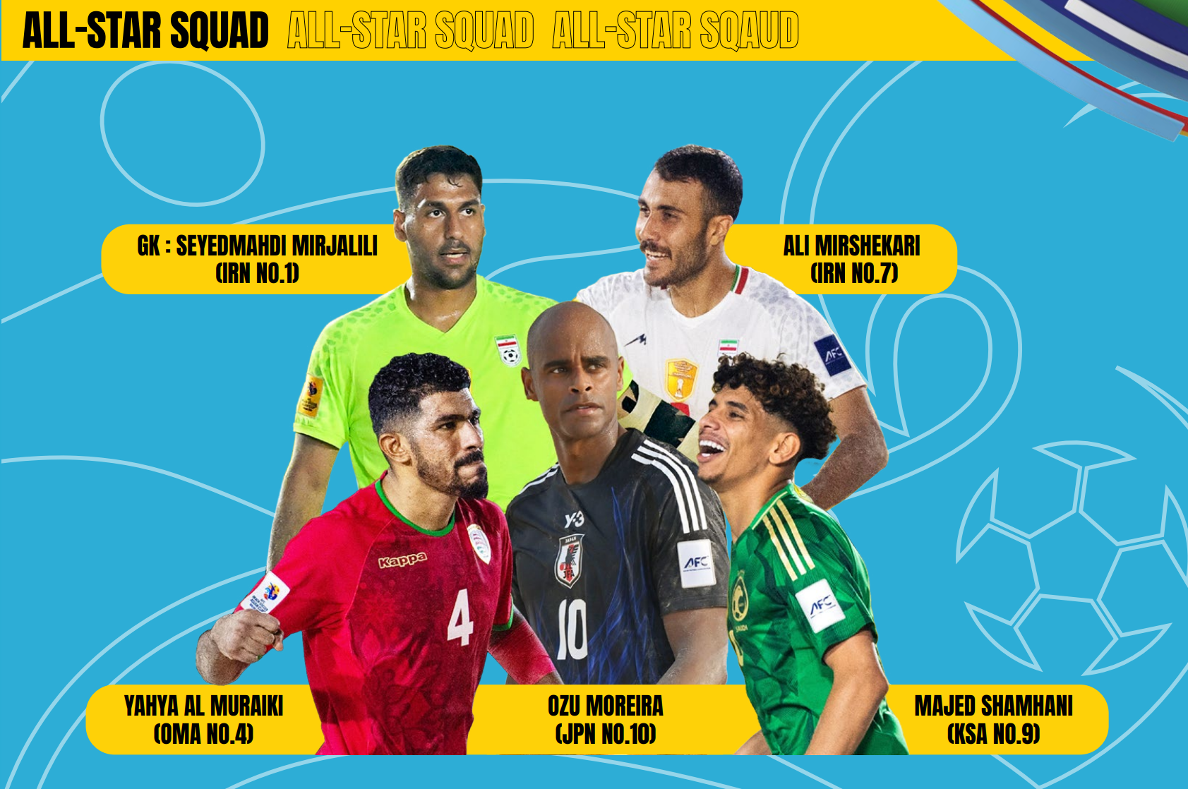 تکنیک و تاکیک ناب یوزان پابرهنه ایرانی بر بام قاره‌ی کهن