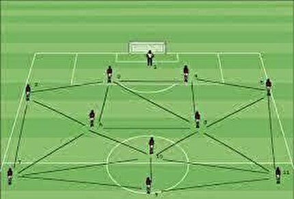 برگزاری سه دوره آموزشی