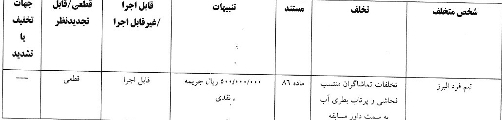 آرای لیگ یک صادر شد آرای لیگ یک صادر شد