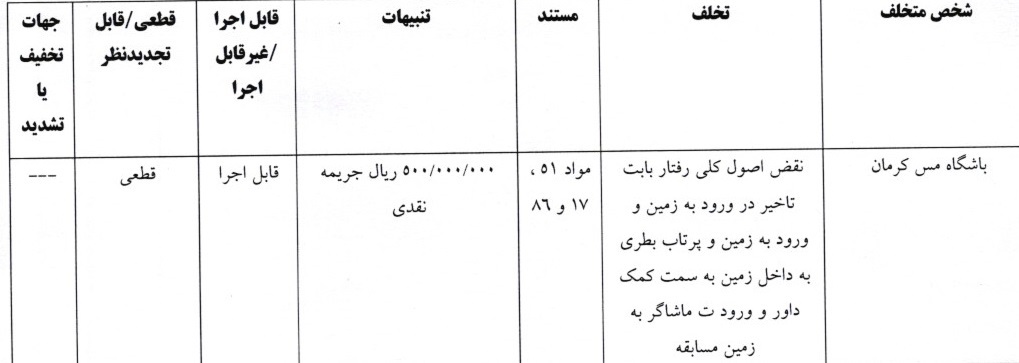 آرای جام حذفی فوتبال صادر شد